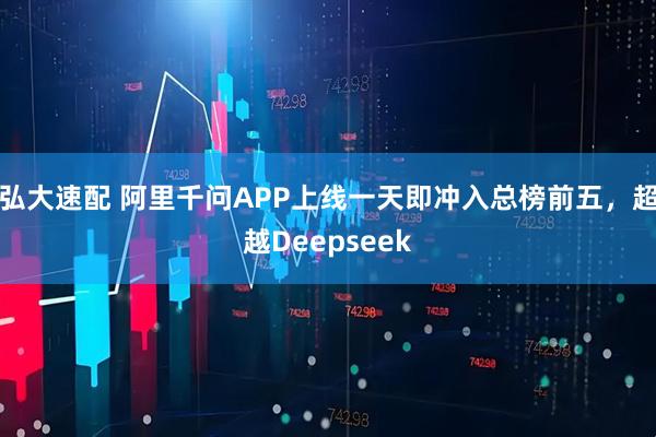 弘大速配 阿里千问APP上线一天即冲入总榜前五，超越Deepseek